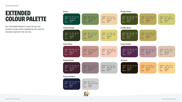 Brand guidelines colours